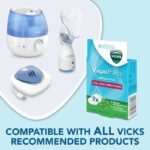 Healthwise vicks vapopads menthol refills – 7 pads 2
