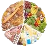 Healthwise special diets icon