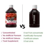 Healthwise Optima Organic Goji Juice 500ml Difference